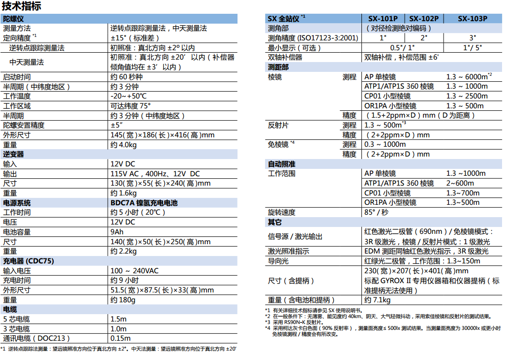 索佳GYRO X II自動全站式陀螺儀技術(shù)參數(shù)