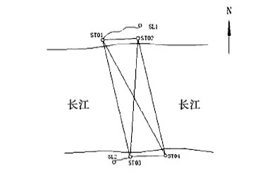 精密三角高程在長距離一等跨河水準測量中的應(yīng)用