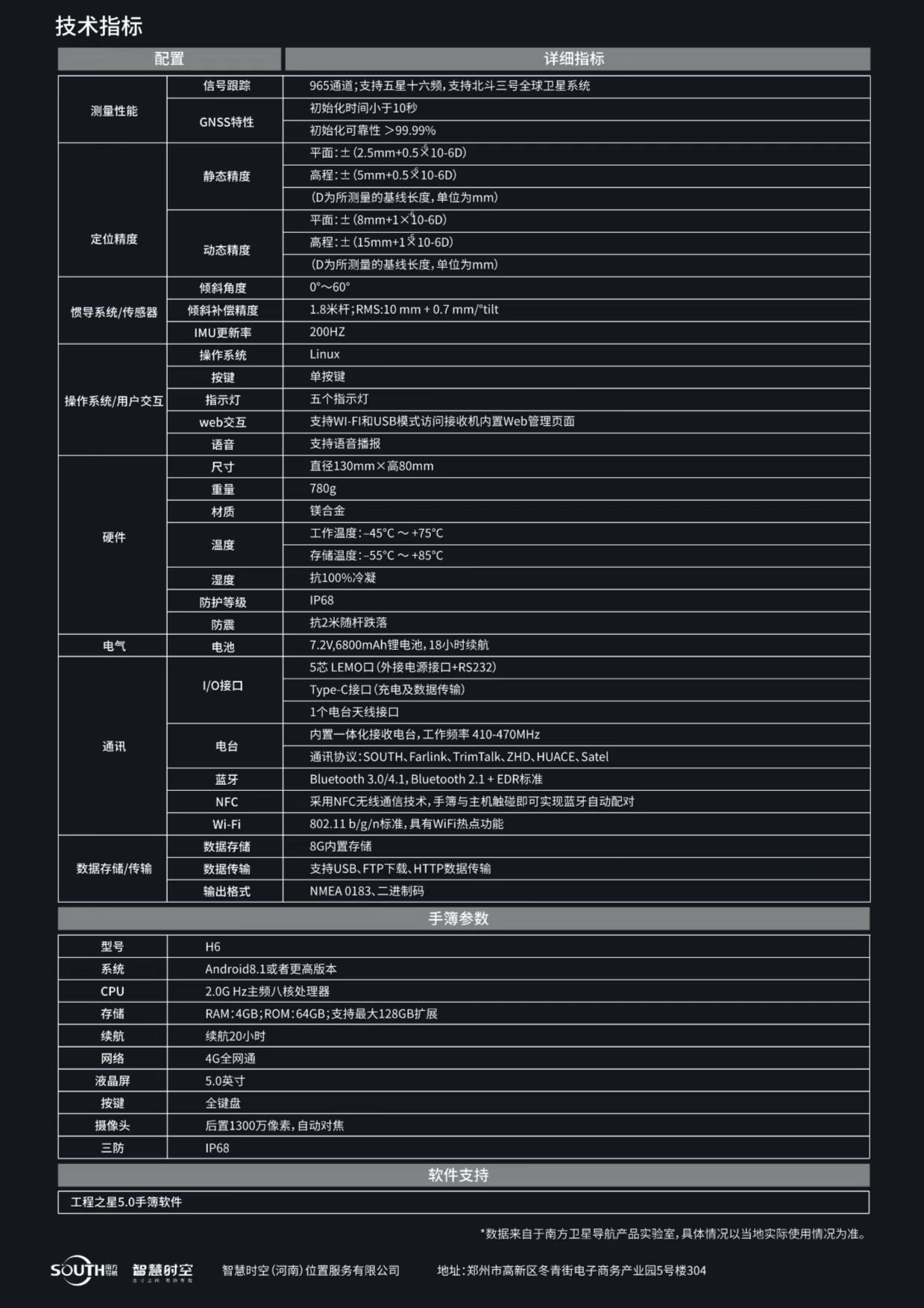 南方啟航測地型GNSS接收機技術參數(shù)