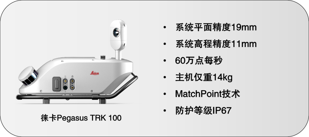 【新品上市】徠卡Pegasus TRK家族再添新成員——多種配置，各盡所能